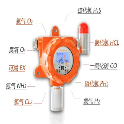 可燃氣體探測器